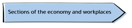 Sections of the economy and workplaces
